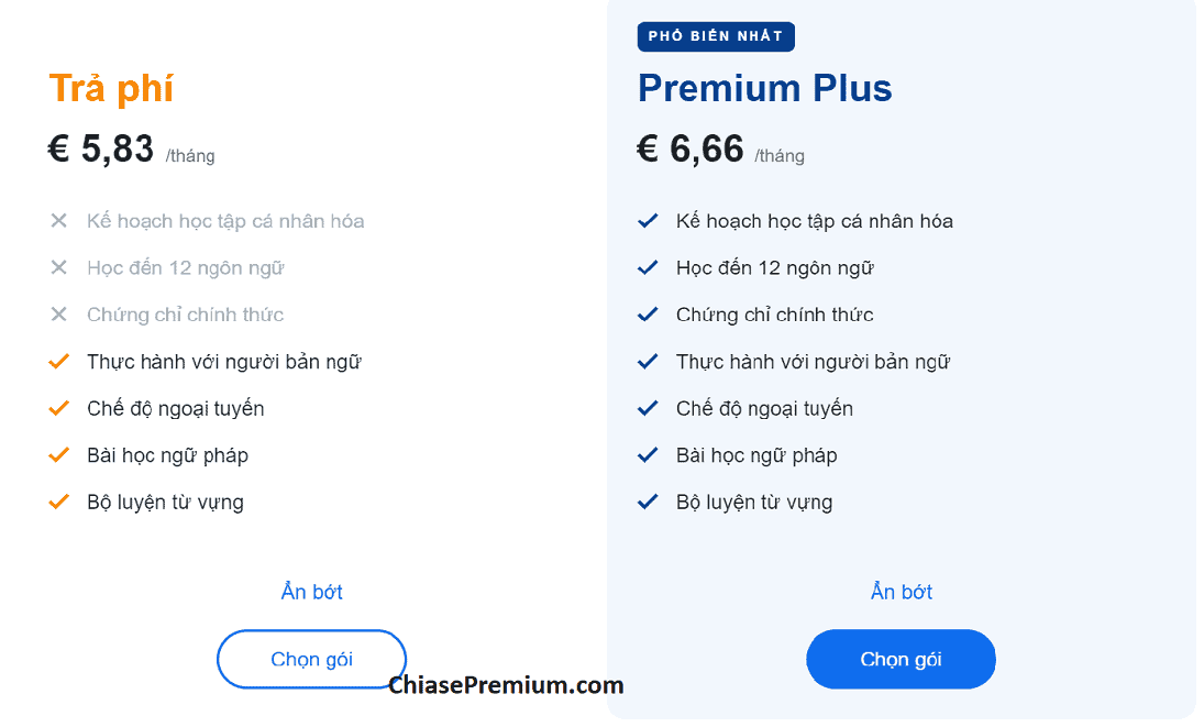 Sự khác biệt chính giữa Premium và Premium Plus