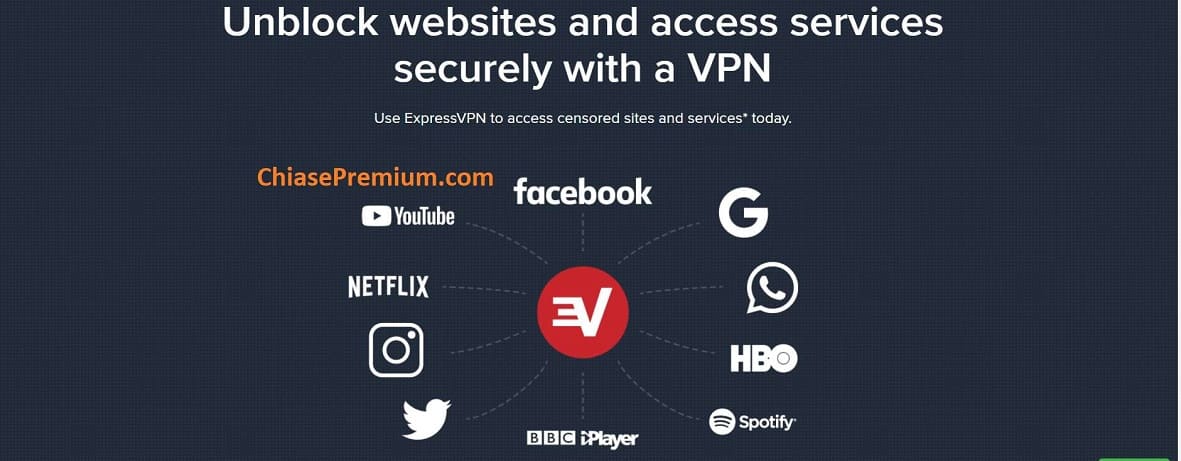 ExpressVPN là một trong số ít dịch vụ VPN có khả năng vượt qua "bức tường lửa Netflix".