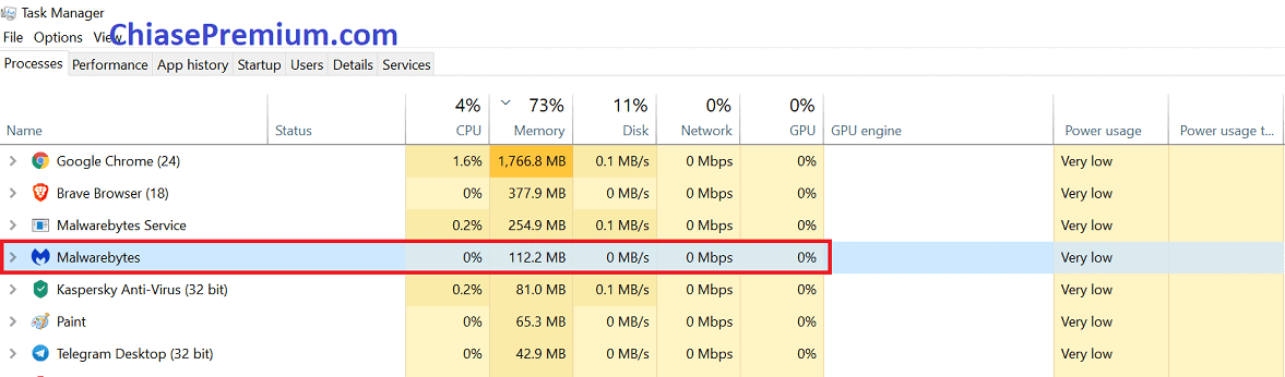 Malwarebytes không làm chậm máy tính của bạn.