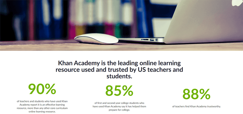 Trải nghiệm học online miễn phí trên Khan Academy