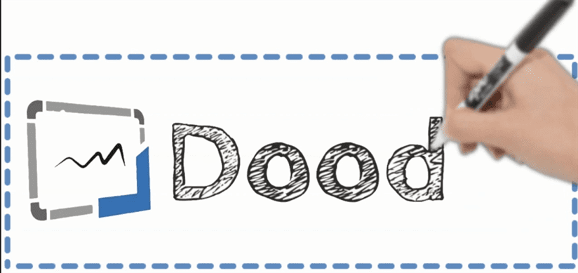Giới thiệu về phần mềm làm video doodle: Doodly