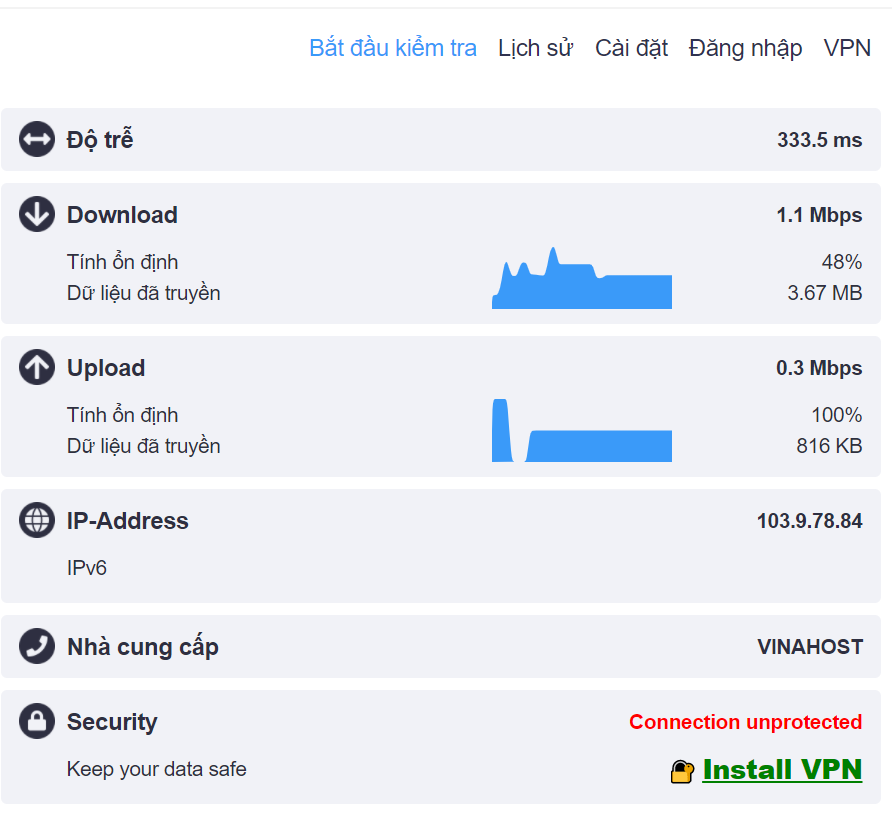 Kiểm tốc độ kết nối của VPN Unlimited (KeepSolid)