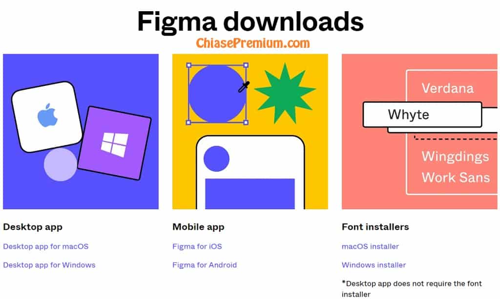 Figma downloads