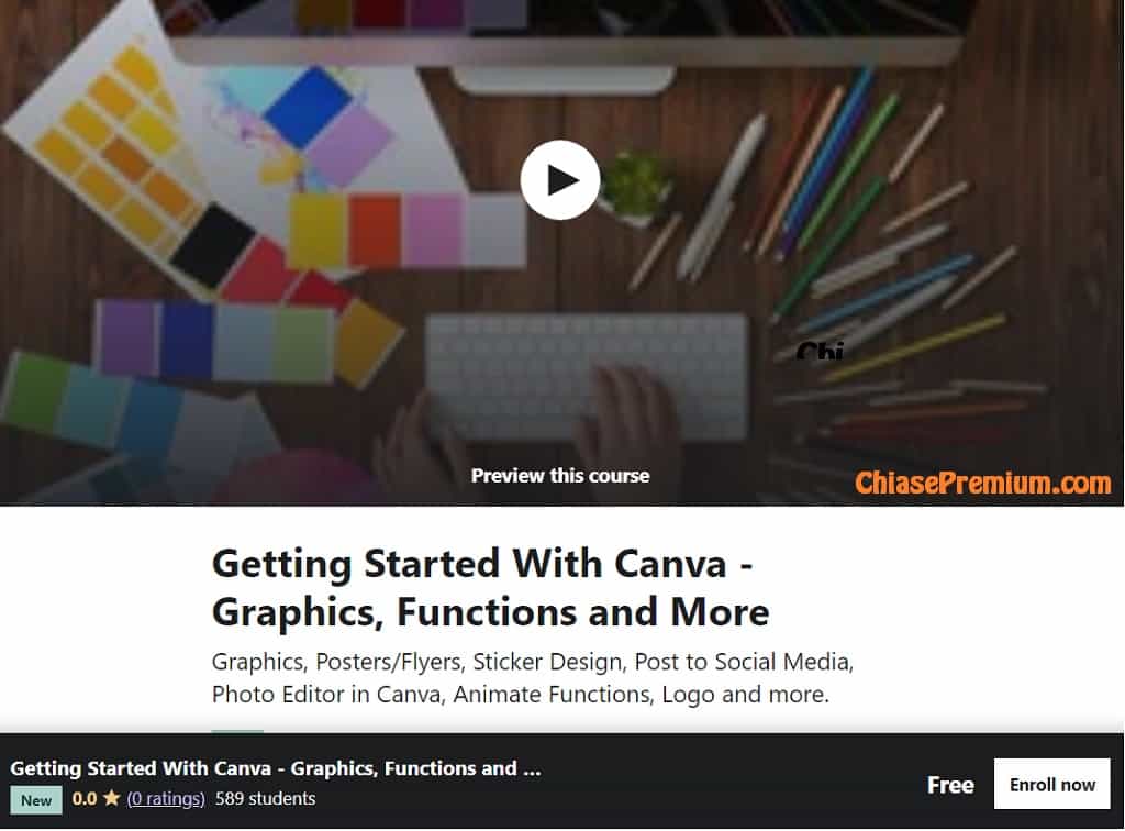 Getting Started With Canva - Graphics, Functions and More