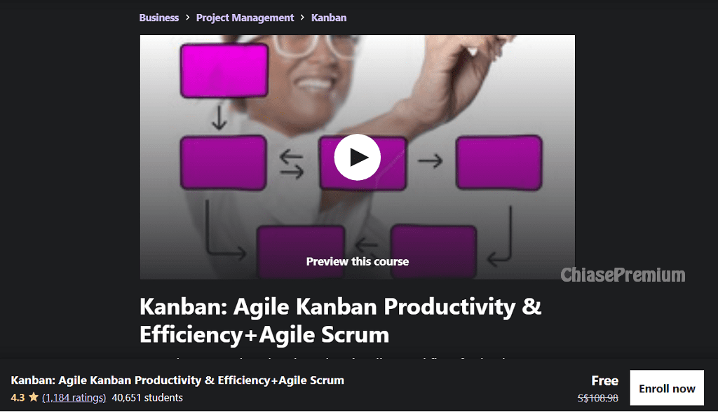 Kanban- Agile Kanban Productivity & Efficiency