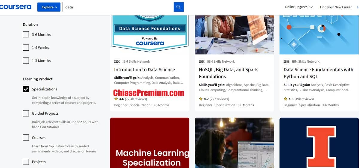 Specializations Coursera courses