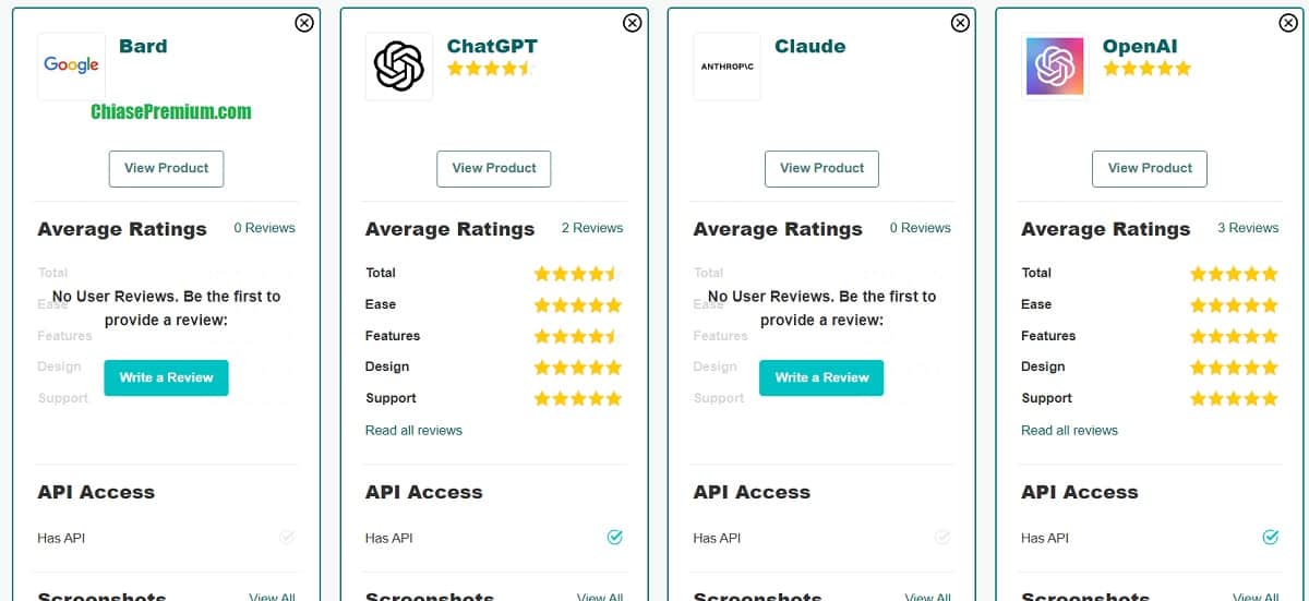 So sánh một số chatgbot AI khác với ChatGPT