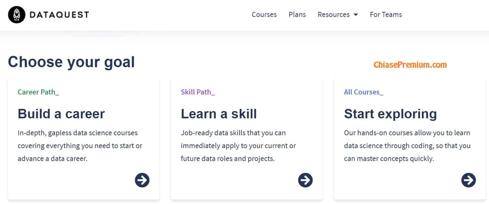 Dataquest.io - Learn In-Demand Data Skills