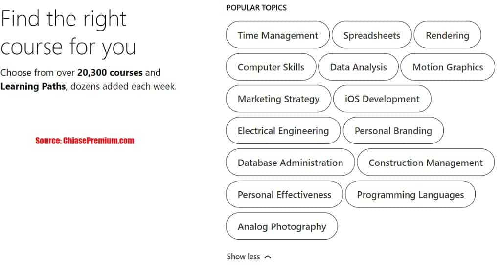LinkedIn Learning hiện có hơn 20,300 courses