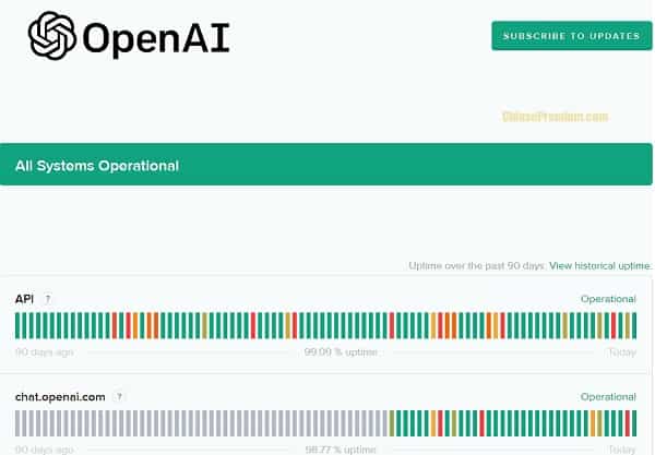 OpenAI's Status page